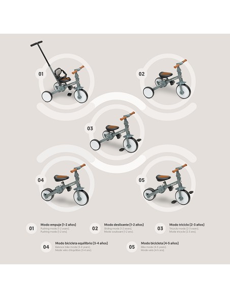 Triciclo Infantil Modelo Rapit Gris