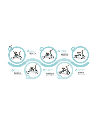 Triciclo Infantil Modelo Rapit Gris