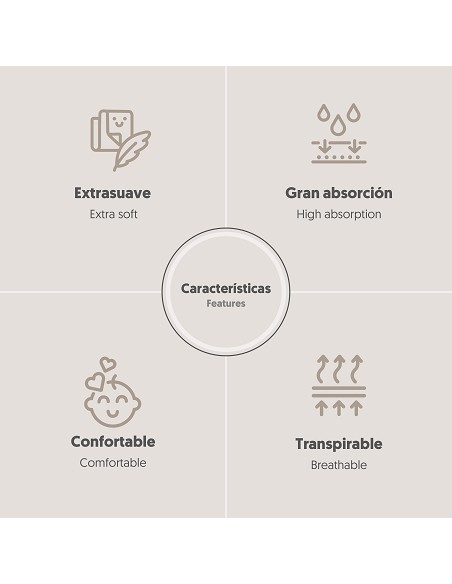 Gasas 80X80 Pack3 Modelo Forest Jungla Azul