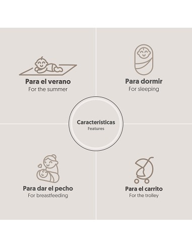 Muselina 1. 20 x 1. 20  Mod Star Bco/Azul