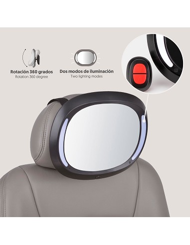 Espejo de Seguridad Led