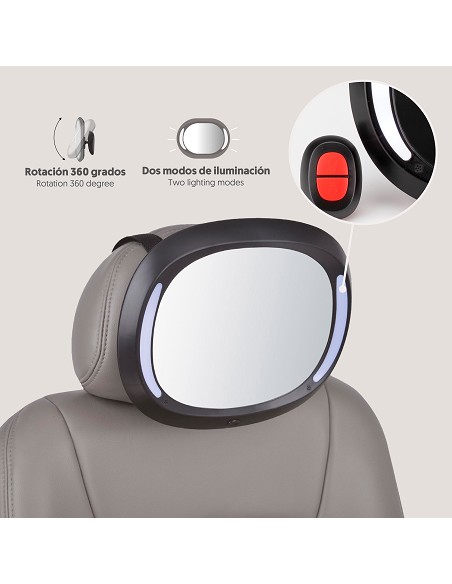 Espejo de Seguridad Led