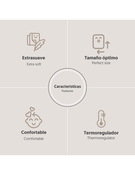 Manta Borreguillo Mod Paracaidista+Dou-Dou  Mod Paracaidista Azul