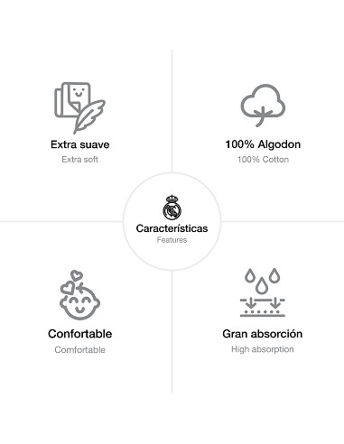 Poncho Bebe Real Madrid Blanco