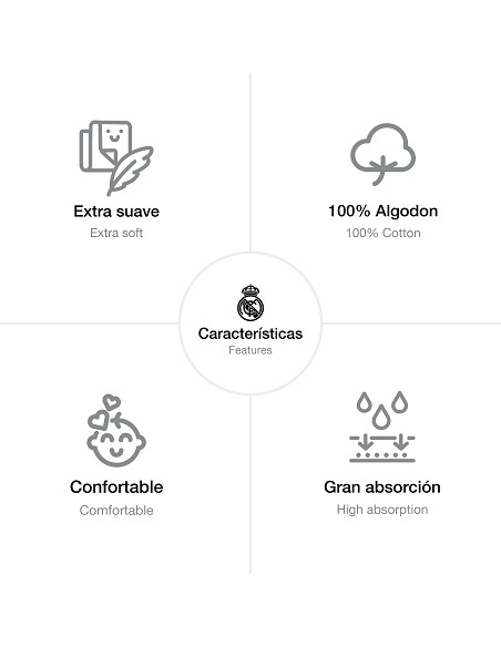 Poncho Bebe Real Madrid Blanco