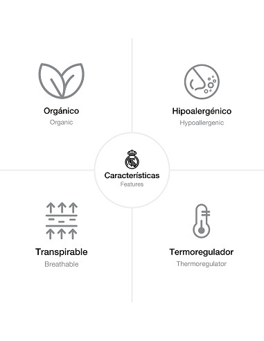 Set Regalo 5 Pcs 100% Alg  T 0-6 m Mod Real...