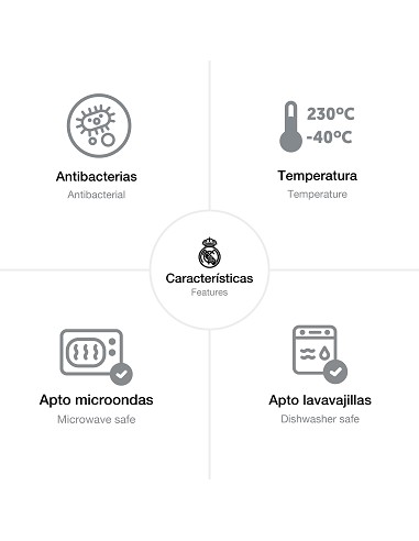 Set Vajilla 4 Pcs de Silicona Mod Mockup Azul