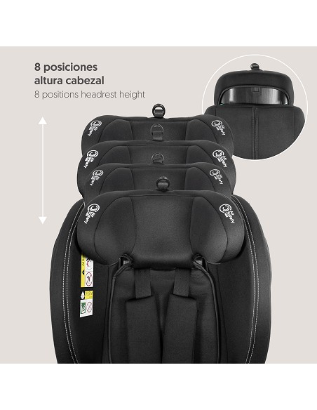 Silla de Coche Modelo Pax Negro