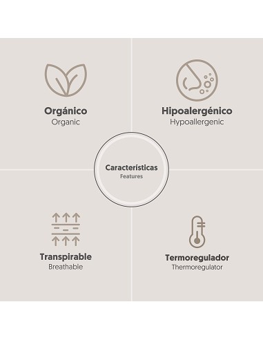 Set Regalo 5 Pcs 100% Alg  T 0-6 m Mod Topos...