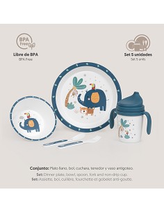 Set Vajilla 5 Pcs Mod Jungla Azul 2