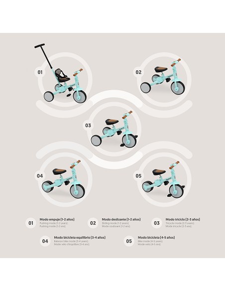 Triciclo Infantil Modelo Rapit Verde