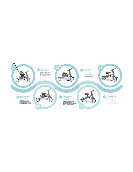 Triciclo Infantil Modelo Rapit Verde