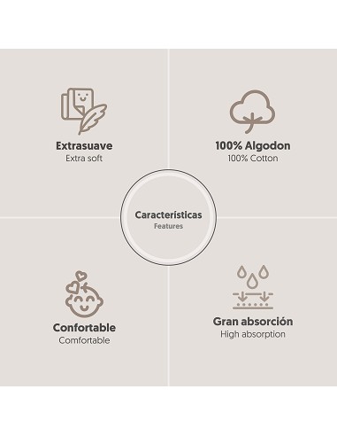 Albornoz Liso con Estuche T10-12 Azul