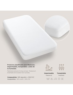 Protector Maxicuna Plastificado 2