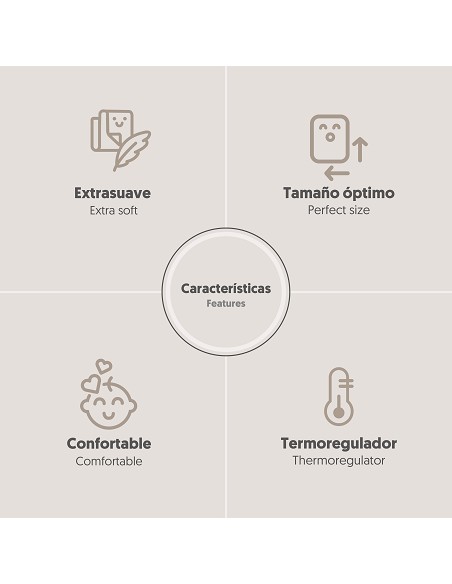 Manta Nido Abeja+Borreguillo Beig