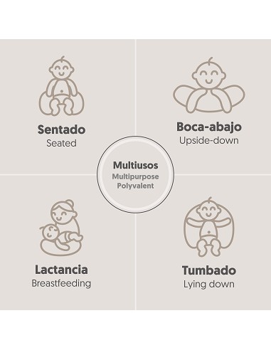 Almohada Lactancia Mod Star Azul