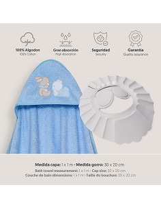 Capa Baño 1X1 Mod Oso Tumbado Conejito+Gorro Azul 2