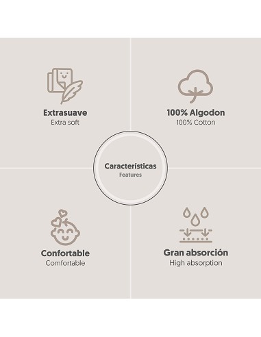 Capa Baño 1X1 Mod Parejita Elefante+Gorro Bco/Gris