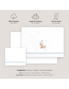 Triptico Coche Estampado Oso Luna Estrellas Bco/Azul 2