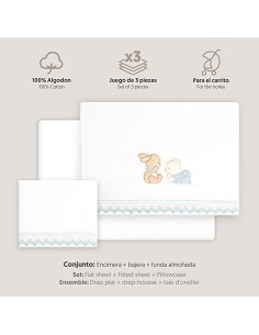 Triptico Coche Oso Tumbado Conejito Bco/Azul 2