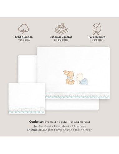 Triptico Coche Oso Tumbado Conejito Bco/Azul