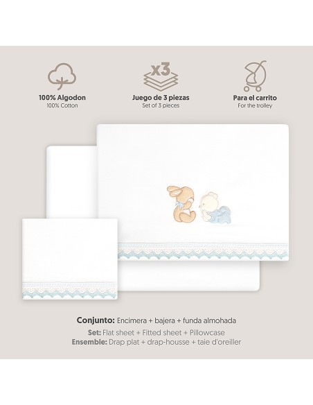 Triptico Coche Oso Tumbado Conejito Bco/Azul