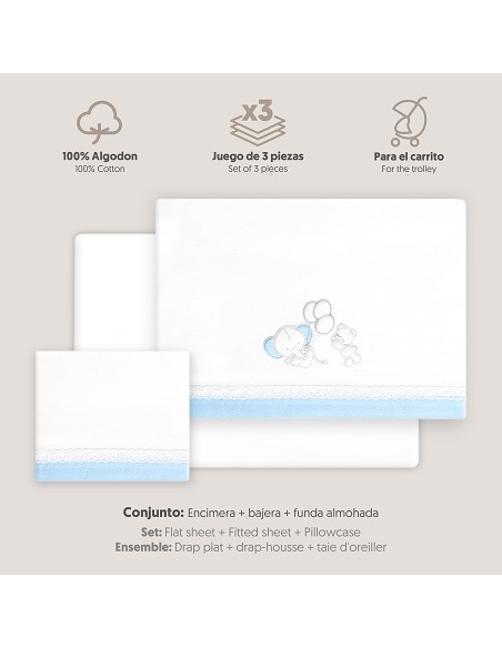 Triptico Coche Oso Elefante Globos Bco/Azul