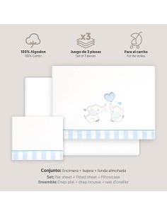 Triptico Coche Parejita Elefante Bco/Azul 2