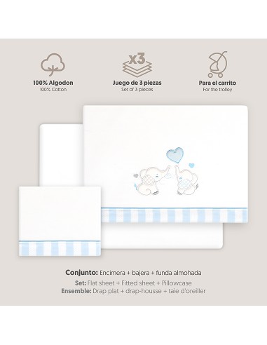 Triptico Coche Parejita Elefante Bco/Azul