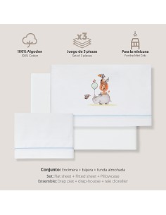 Triptico Minicuna Estampado Rino-Leon Bco/Azul 2
