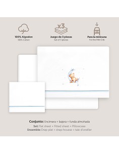 Triptico Minicuna Estampado Oso Luna Estrellas Bco/Azul 2