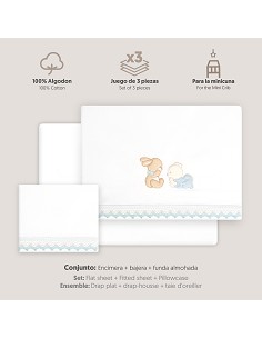 Triptico Minicuna Guipur Oso Tumbado Conejito Bco/Azul 2