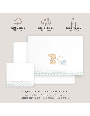 Triptico Minicuna Guipur Oso Tumbado Conejito...