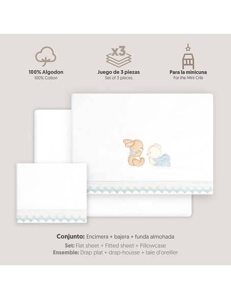 Triptico Minicuna Guipur Oso Tumbado Conejito Bco/Azul