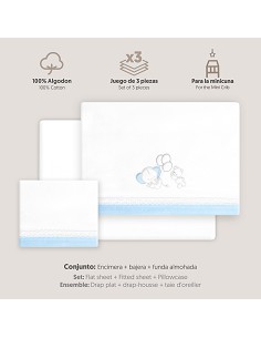 Triptico Minicuna Pasacinta Oso Elefante Globos Bco/Azul 2