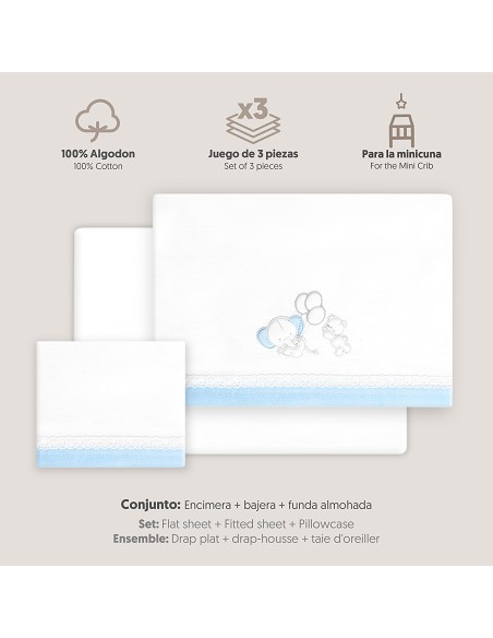 Triptico Minicuna Pasacinta Oso Elefante Globos Bco/Azul