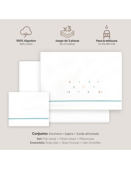 Triptico Minicuna Estrella Luna Multicolor Bco/Verde