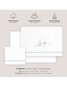 Triptico Minicuna Cigueña Oso Bco/Azul 2