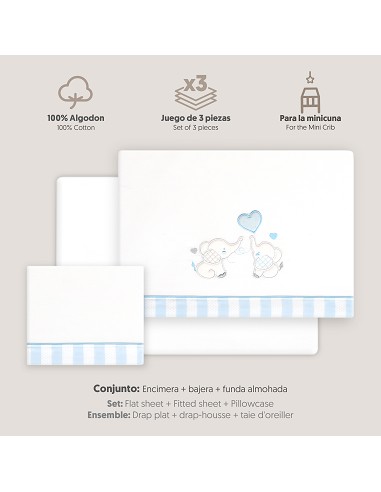 Triptico Minicuna Parejita Elefante Bco/Azul