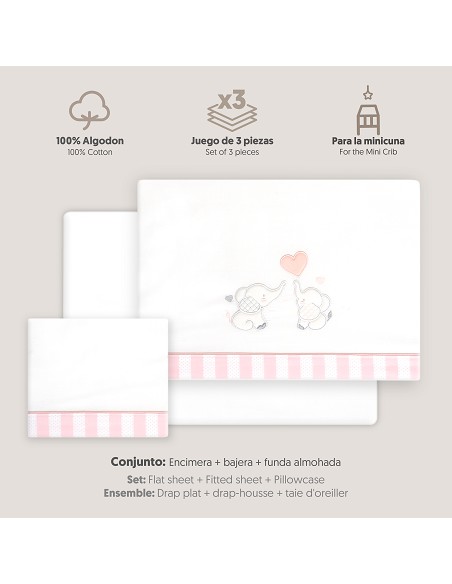 Triptico Minicuna Parejita Elefante Bco/Rosa