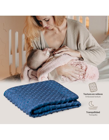 Manta 0. 80 x 1. 10 Marino