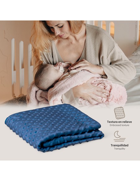 Manta 0. 80 x 1. 10 Marino