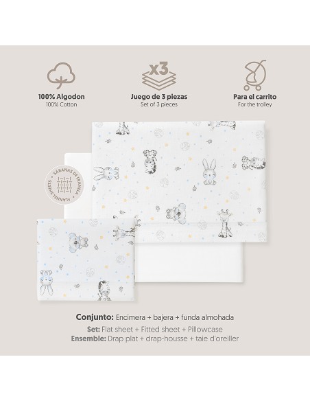 Triptico Coche Franela Modelo Koala Bco/Azul