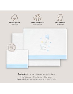 Triptico Coche Franela Elefante Globo Corazon Bco/Azul 2