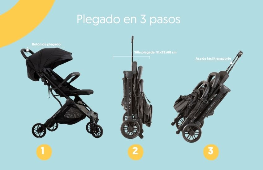 Interbaby – post blog Interbaby - post blog